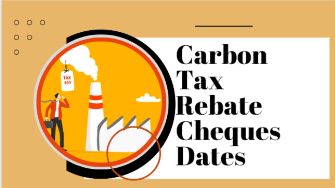 What Is The CAI Carbon Tax Rebate?